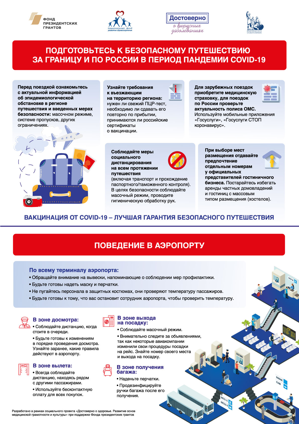 Памятка для водителей: как вести себя в аэропорту